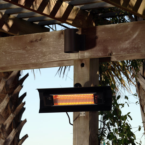 9 Best Wall Mounted Patio Heater Reviews & Consumer Reports